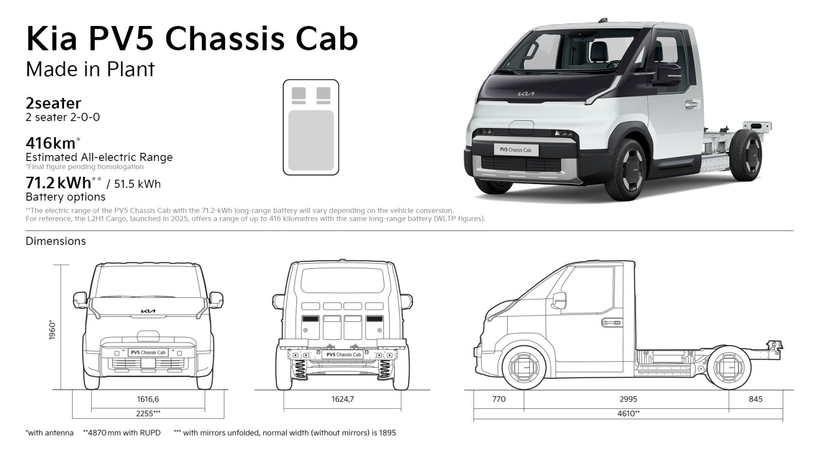 Kia PV5 Chassis Cab elektromos alváz 71,2 kWh-s akkuval